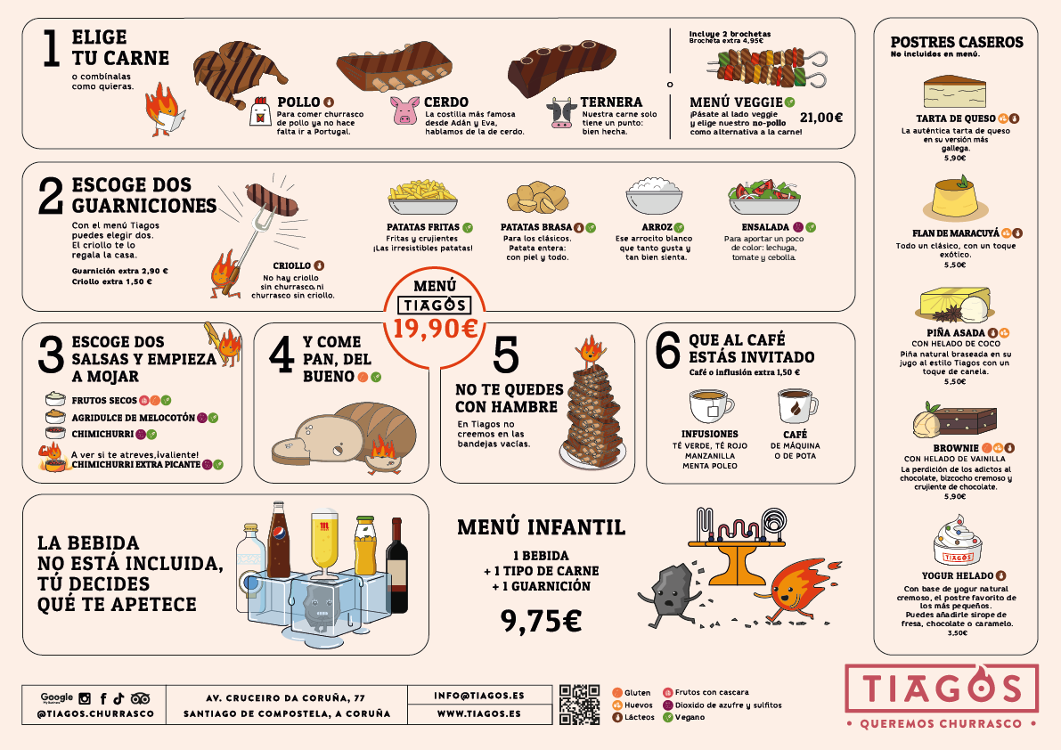 Carta TIAGOS